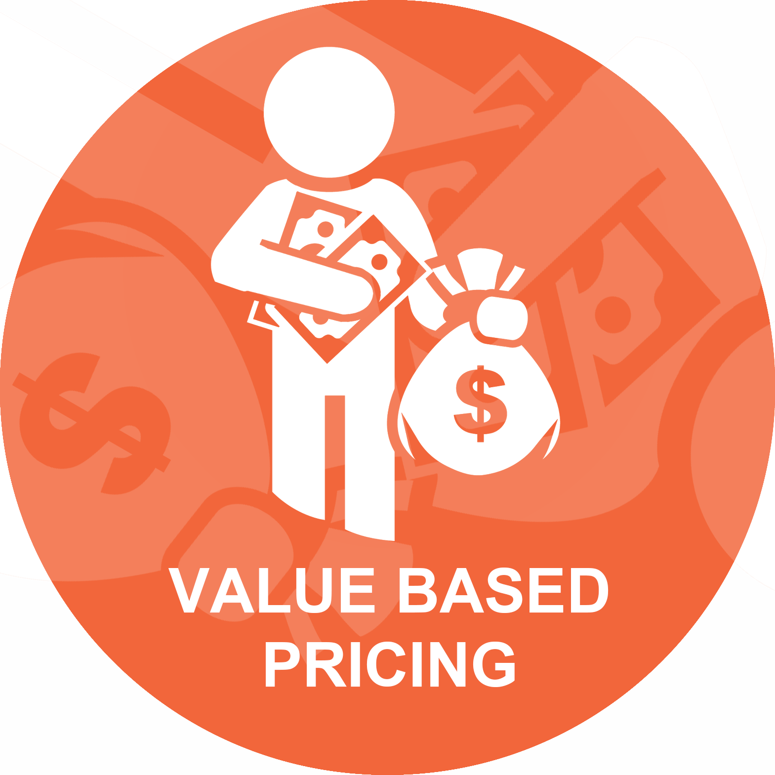 Based values. Value based pricing. Value based. Value Price. Value based approach.